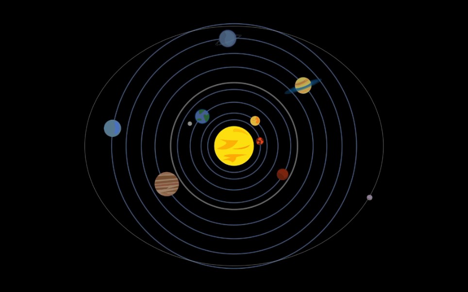 [图]地球围绕太阳运行轨迹图，似乎和我们想象的不太一样