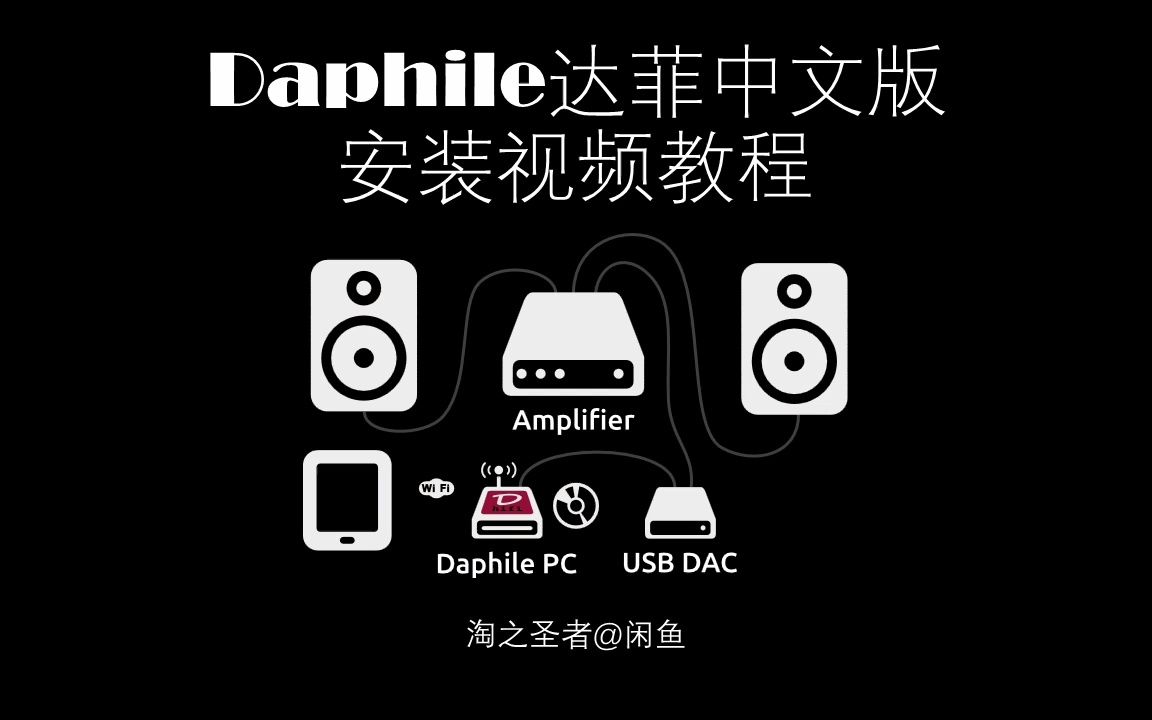 [图]Daphile达菲中文版安装视频教程