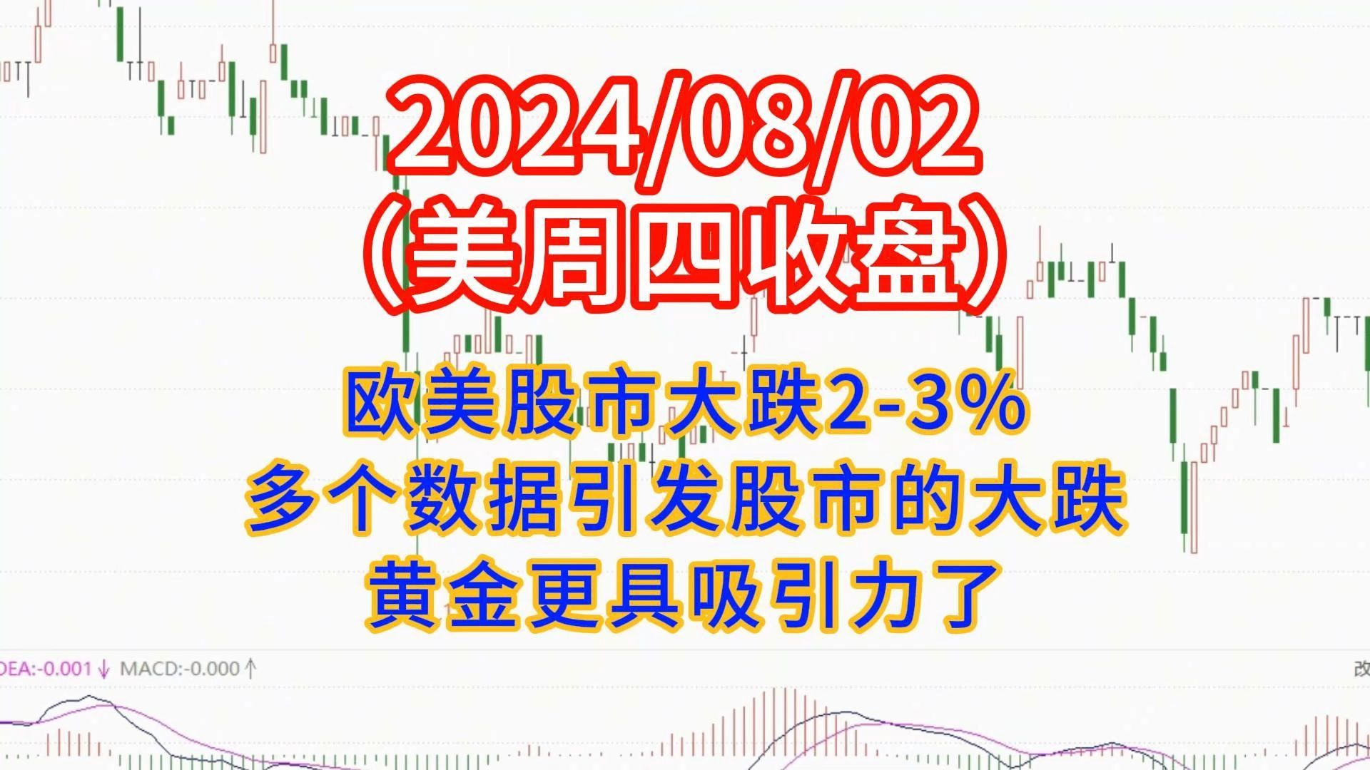 20240802欧美股市大跌23%,多个数据引发股市大跌,黄金更具吸引力了.哔哩哔哩bilibili