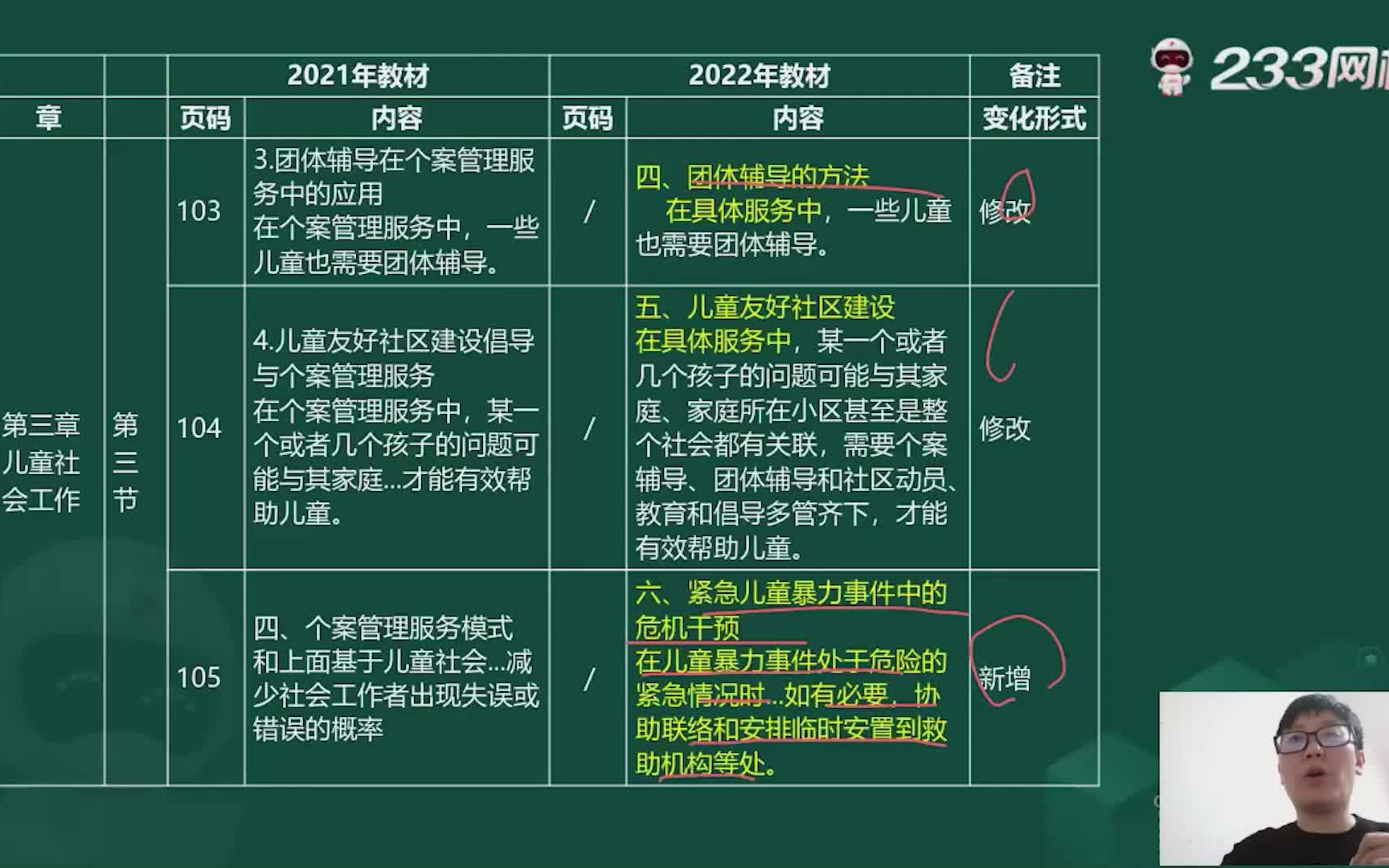 [图]2022中级社工《社会工作实务》_主讲:刘晓晨