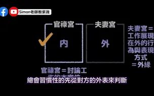 Télécharger la video: EP76.看懂這一集，等於摸到北派斗數的敲門磚 _ 解析飛宮學八大理則【Simon老師教紫微】