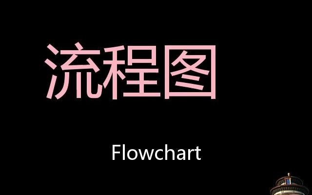 流程图 Chinese Pronunciation Flowchart哔哩哔哩bilibili