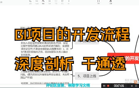 【果汁私房课】BI项目的开发流程深度剖析!带你一次干通透!哔哩哔哩bilibili