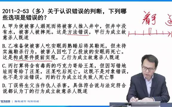 因果关系错误、对象错误与打击错误的区别 2011年卷二第53题哔哩哔哩bilibili