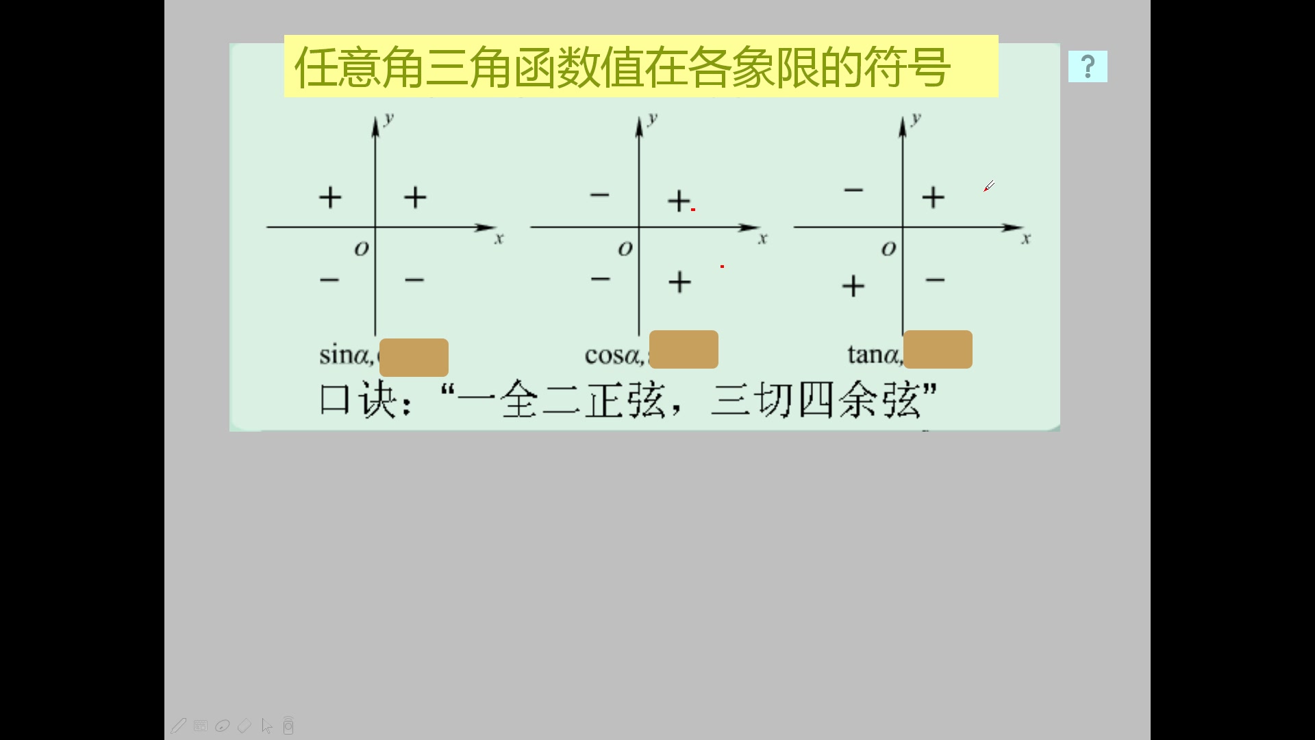 三角函数线哔哩哔哩bilibili