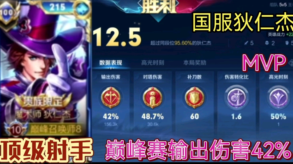 国服狄仁杰顶级射手,巅峰赛输出伤害42%全场最佳mvp.
