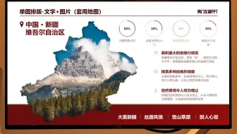 PPT上有一堆图怎么快速排版？？