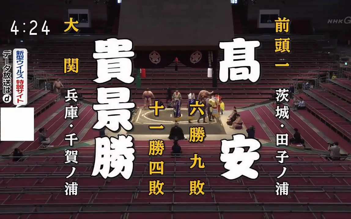 大相扑2020年3月-初日:贵景胜光信 vs 高安晃_哔哩哔哩 (゜-゜)つロ