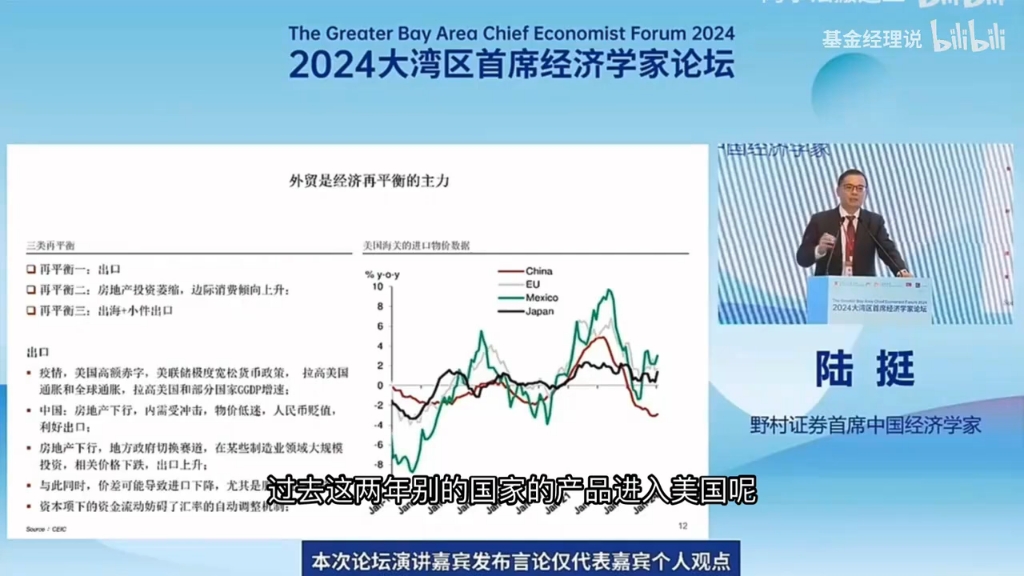 野村证券经济学家陆挺:经济形势分析与政策选择和房地产哔哩哔哩bilibili