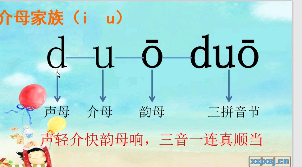 活动  汉语拼音一年级上册语文幼小衔接拼音dtnl的拼读三拼音节