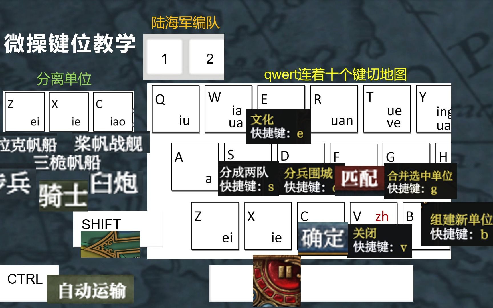 【eu4】教你成为微操大师单机游戏热门视频