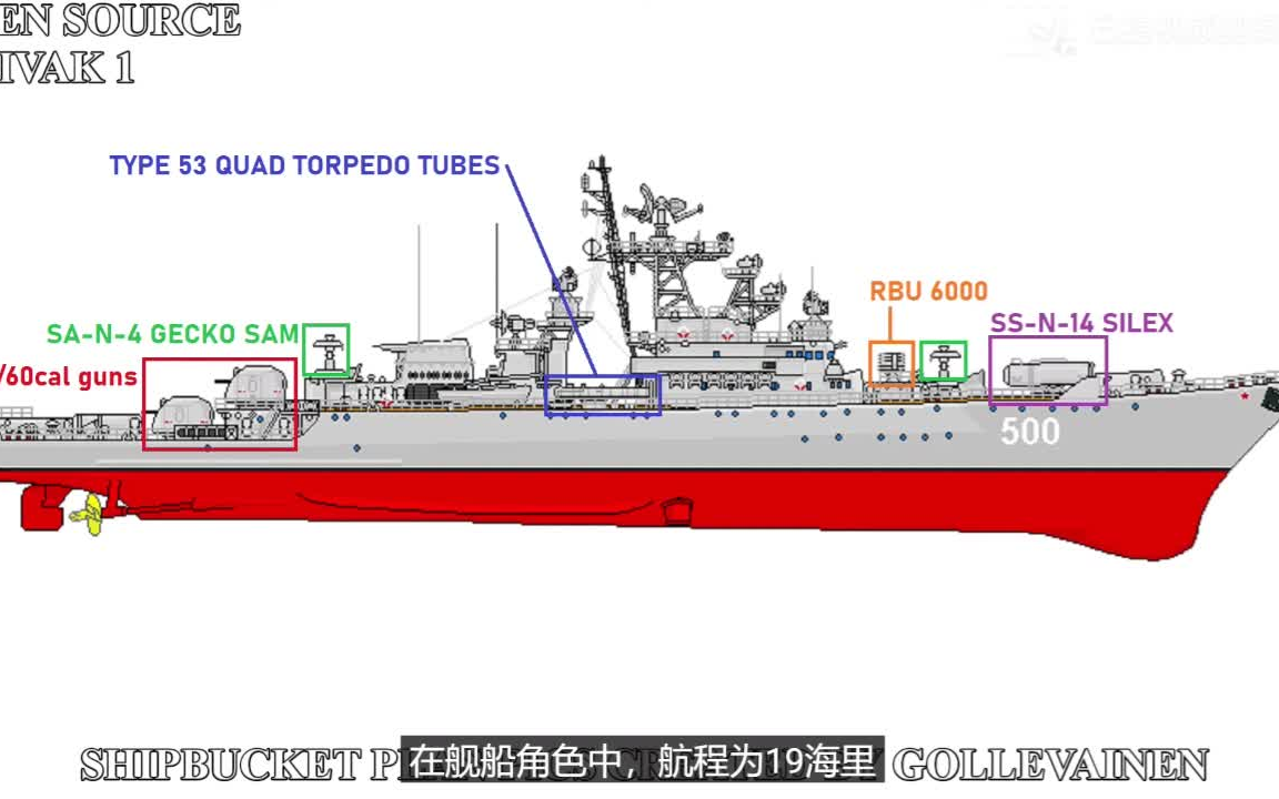 [图]苏俄克里瓦克I/II/III/IV级护卫舰介绍