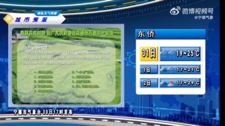 3.30 宁德天气预报