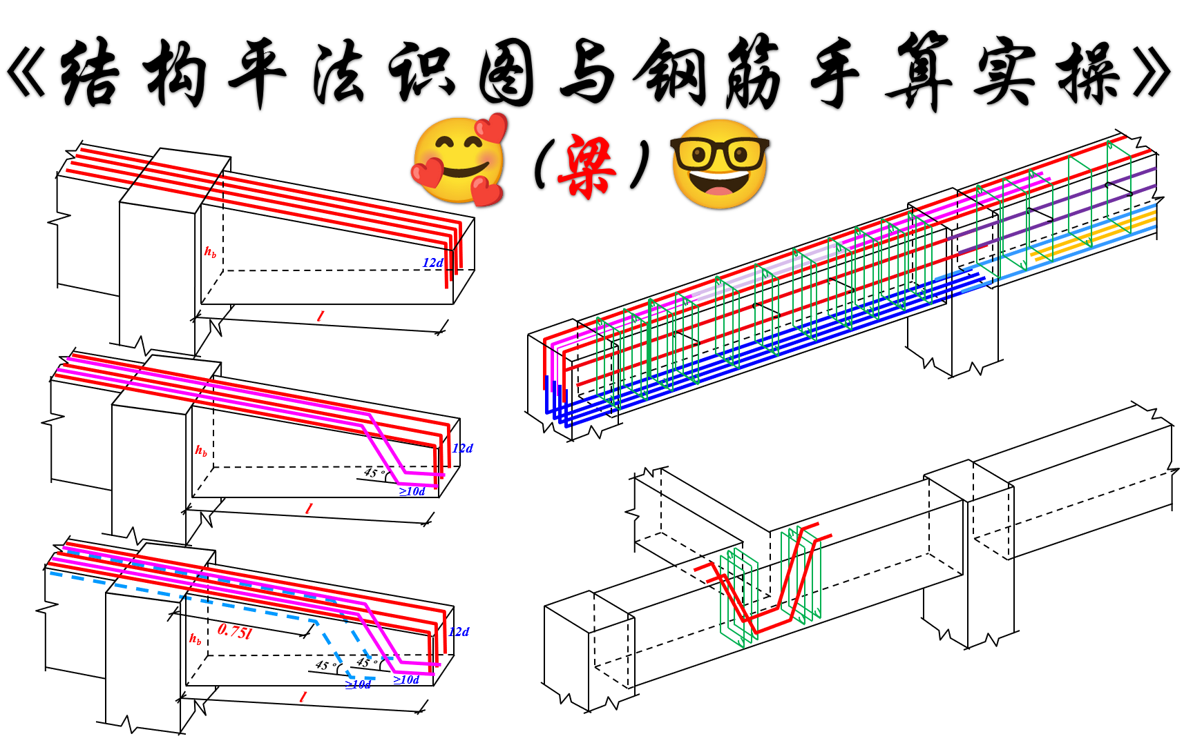 [图]22G101系列图集《平法识图与钢筋算量》(梁)