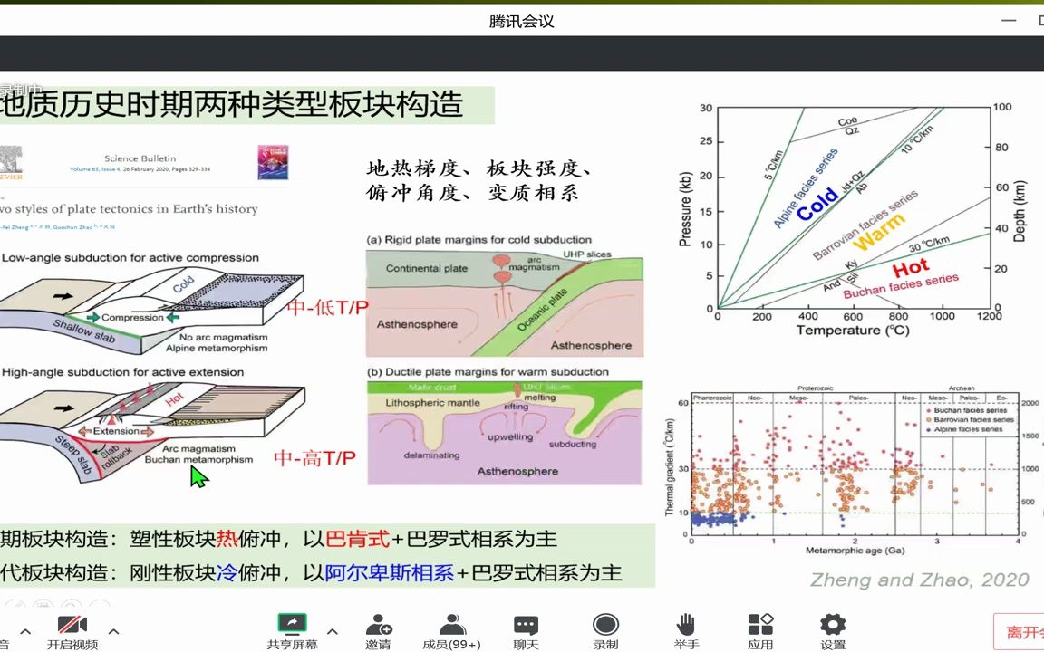 华南前寒武纪地质专题下午2哔哩哔哩bilibili