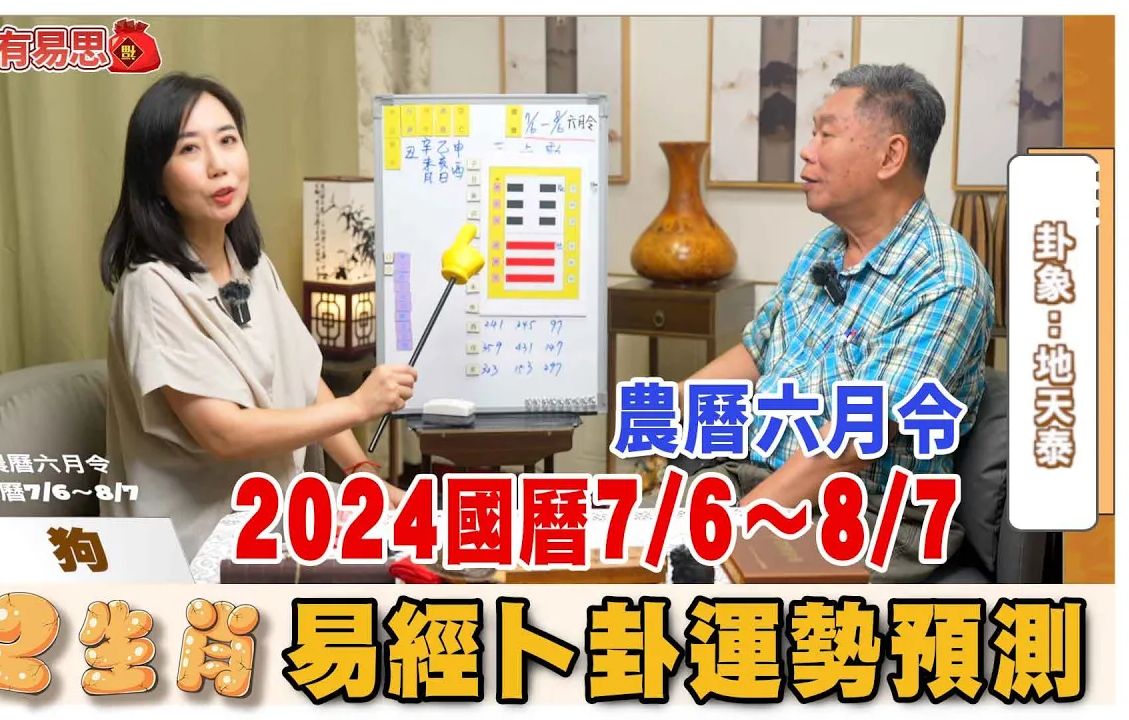 [图]2024农历六月(7月6日~8月7日)易经卜卦十二生肖运势预测