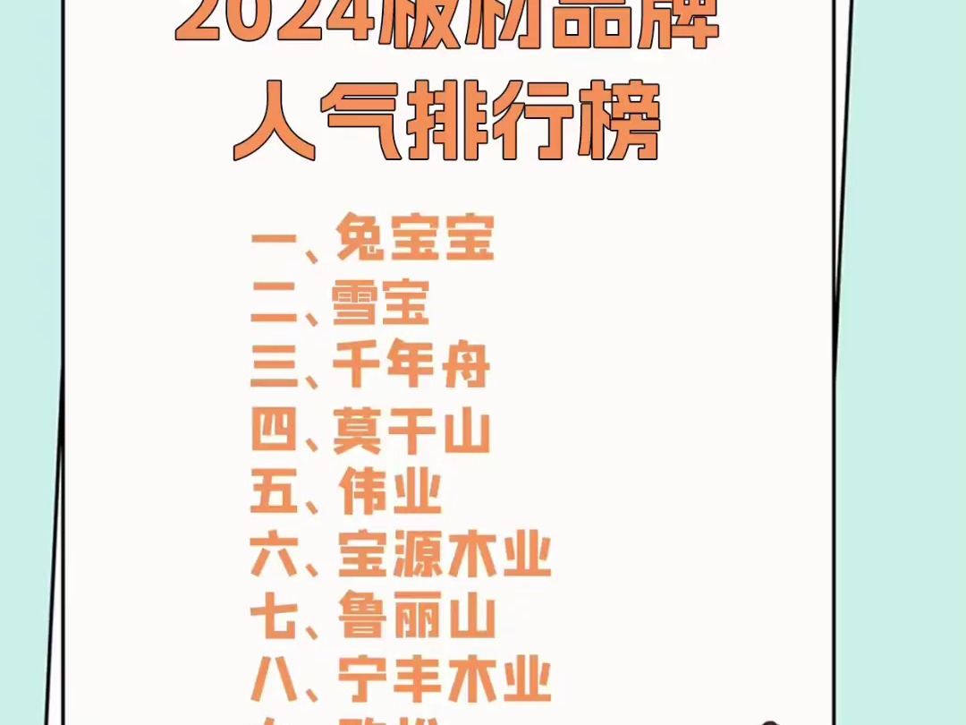 2024板材品牌人气排行榜哔哩哔哩bilibili