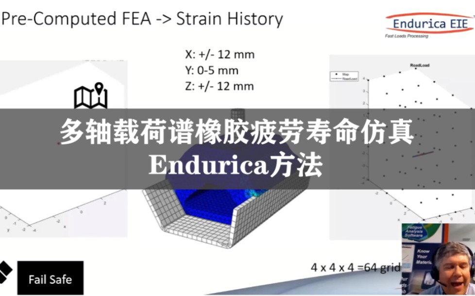 多轴载荷谱橡胶疲劳寿命仿真Endurica方法哔哩哔哩bilibili