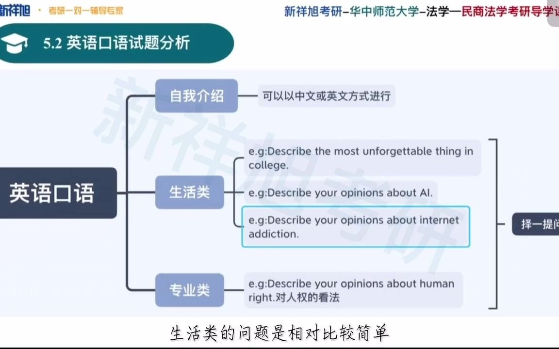 【复试经验分享】华中师范大学法学学硕民商法学专业第一名学姐分享复试经验(2020学姐)哔哩哔哩bilibili