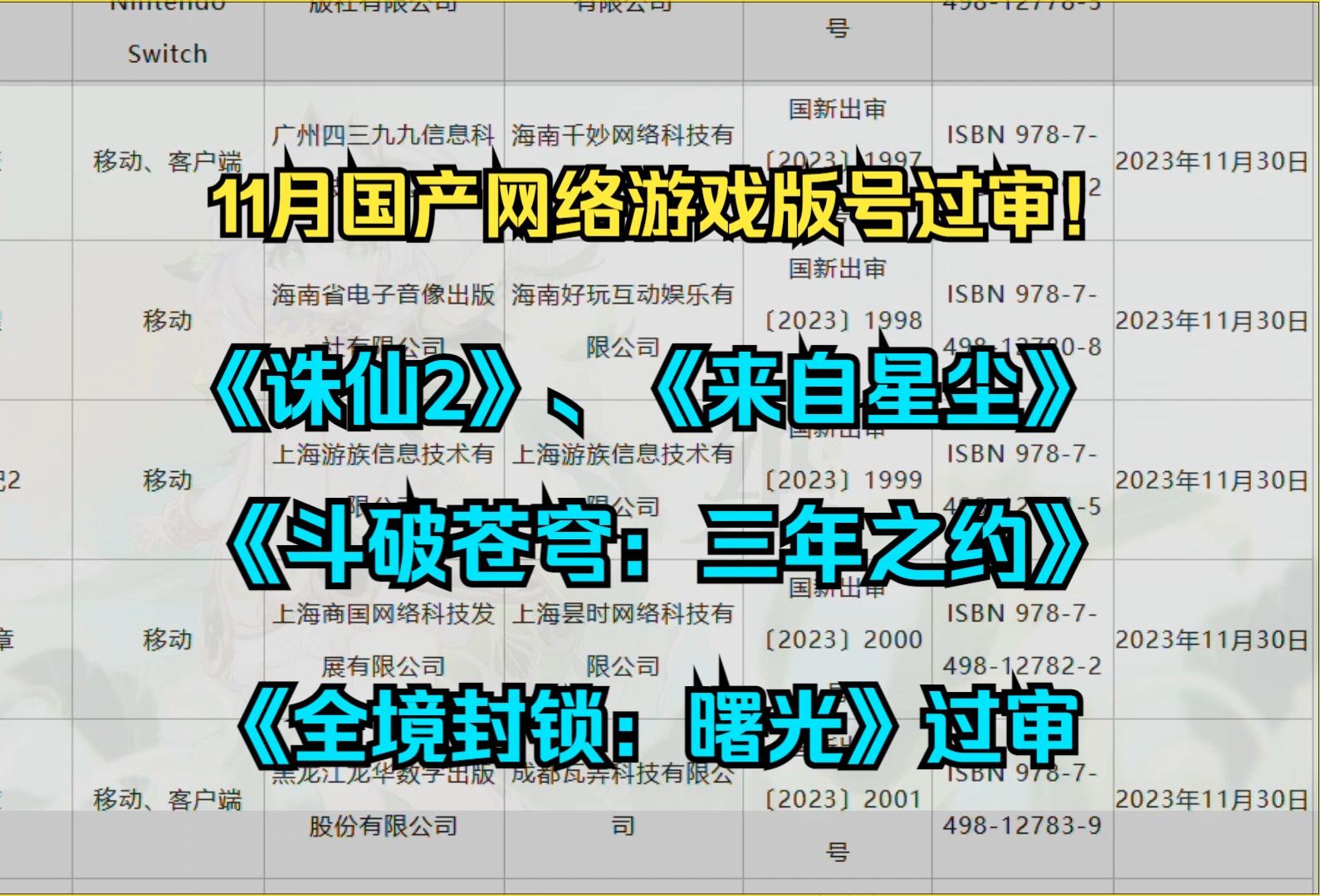 11月国产网络游戏版号87款游戏过审公布!《诛仙2》、《来自星尘》、《斗破苍穹:三年之约》、《全境封锁:曙光》等过审!2023年11月份国产网络游戏...