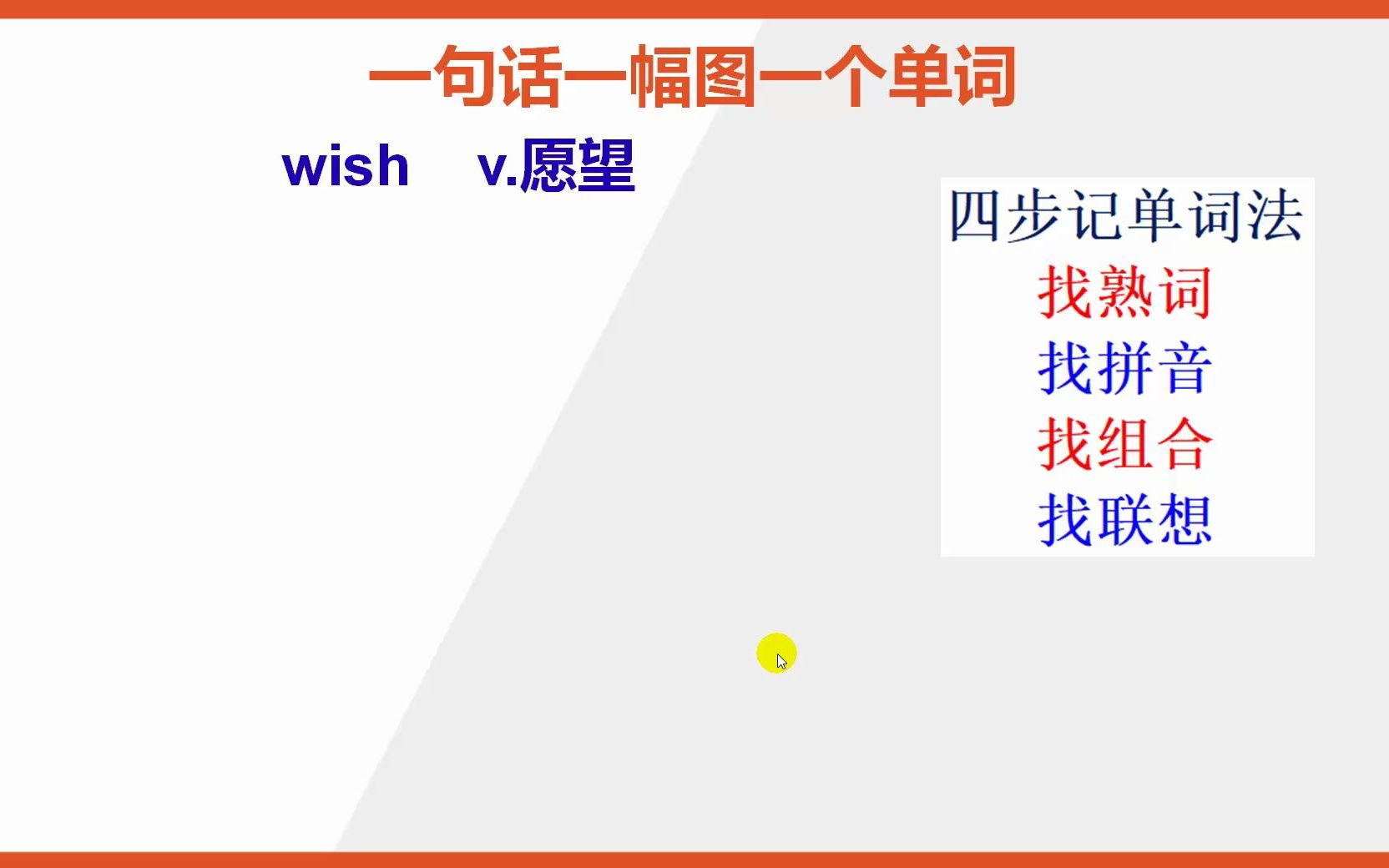 英文单词wish怎么背才比较快哔哩哔哩bilibili