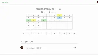 Rod Cutting Problem 动态规划 Dynamic Programming