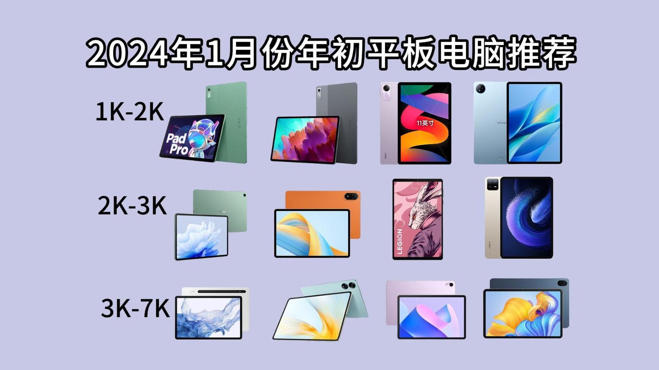 2024年1月份国产各品牌平板电脑推荐 | 1000,2000,3000元左右平板电脑