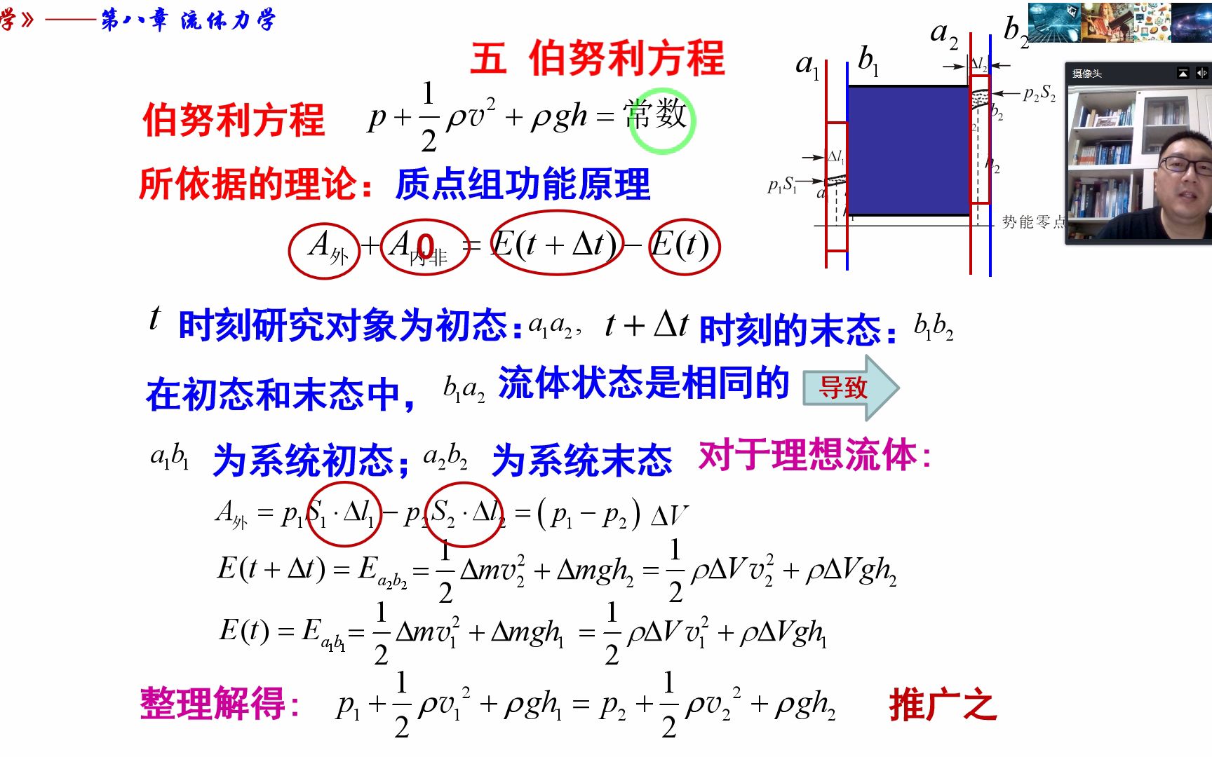 [图]力学-流体力学-8.3流体动力学02伯努利方程