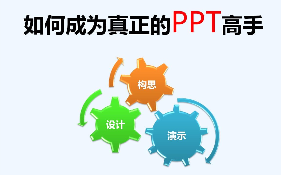 [图]第三课：形状图标【PPT教程 | PPT高手之路，零基础做出高逼格PPT，免费PPT制作技巧教学！OFFICE/幻灯片/PPT模板/keynote/汇报/总结