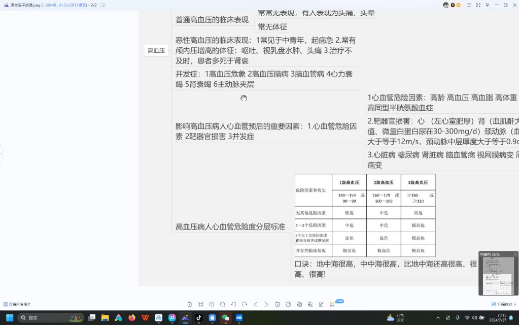 高血压第一部分之诊断哔哩哔哩bilibili