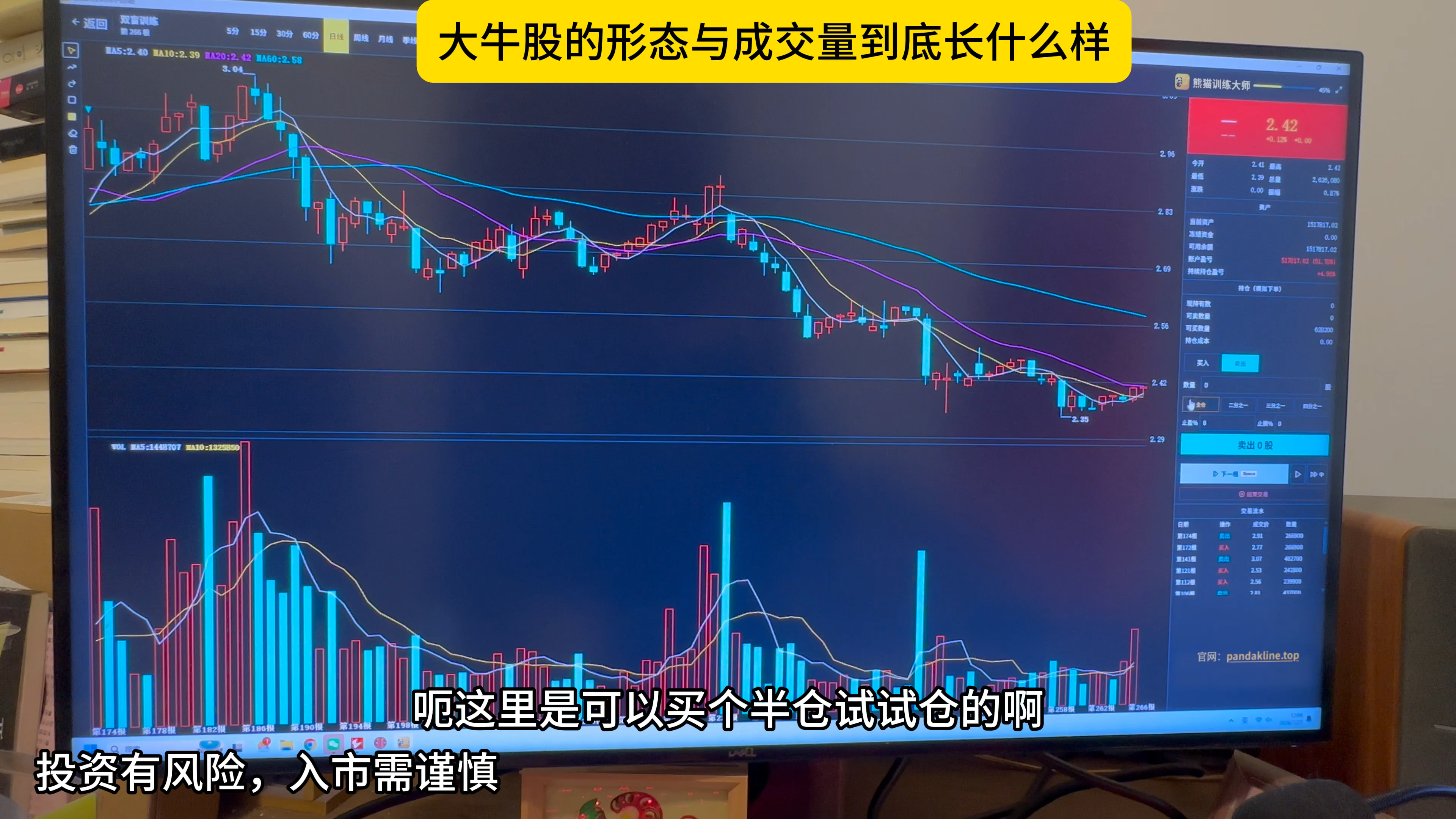 大牛股的形态与成交量到底长什么样？