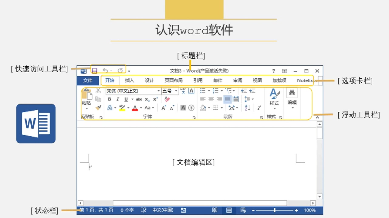 【七年级ⷮŠ信息技术】上册 第三单元 活动1 制定学习计划 巩固拓展 合肥市包河区外国语实验中学 吴琼哔哩哔哩bilibili