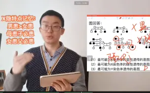 Descargar video: 【高中生物】拒绝题海|一题解决伴性遗传系谱图 再赠送3句口诀