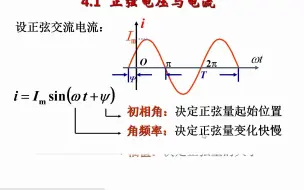 Download Video: 4-1 正弦电压与电流（电工学）