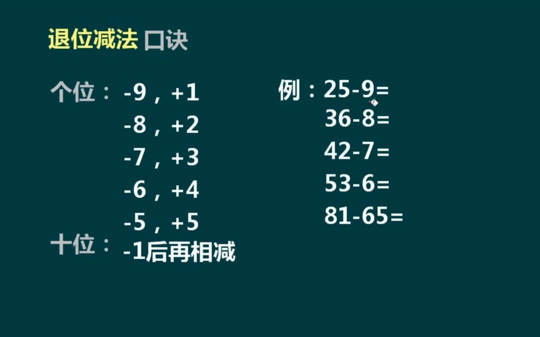 [图]小学二年级数学：退位减法口诀，建议家长收藏