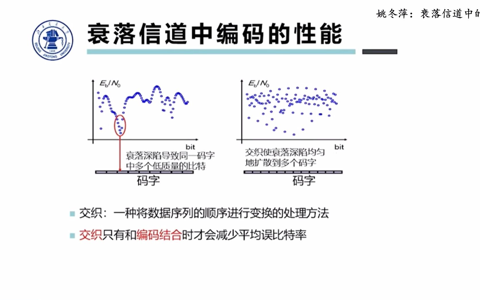 姚冬萍:衰落信道中的编码哔哩哔哩bilibili