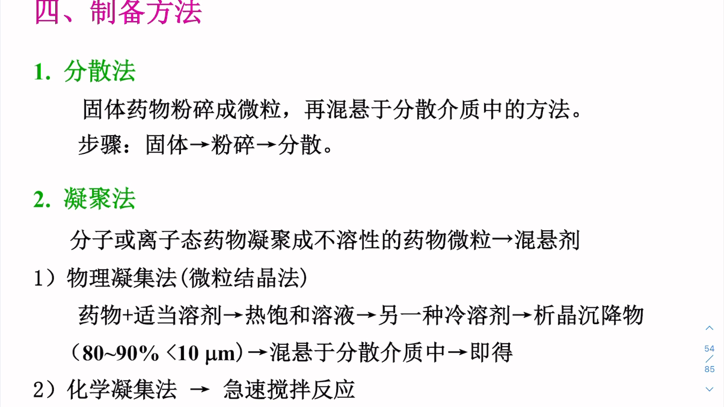 [图]药剂学课程-2.4 液体制剂