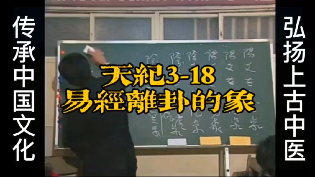 倪海厦《天纪》系列3-18易经离卦的象