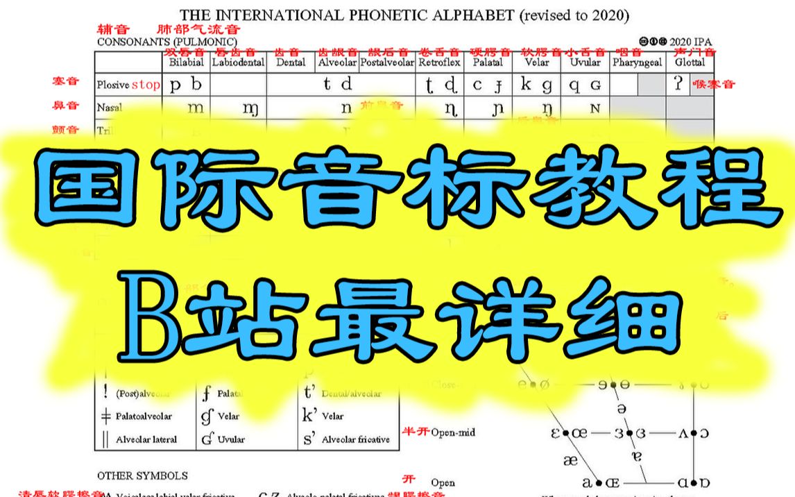 [图]【全7P】国际音标（IPA）教程 让你系统了解人类语言的奥秘