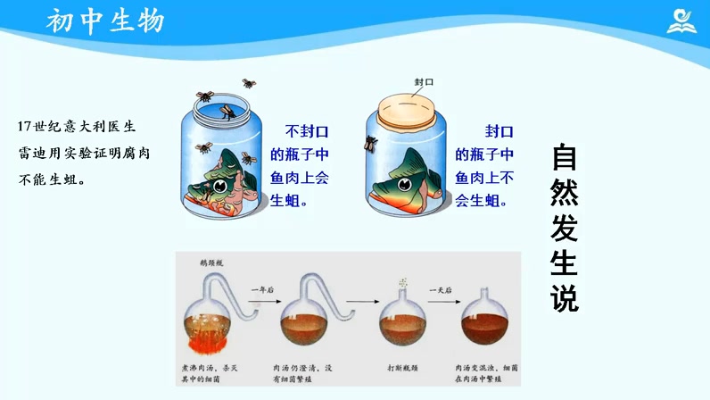 [图]八下第七单元第三章第一节地球上生命的起源