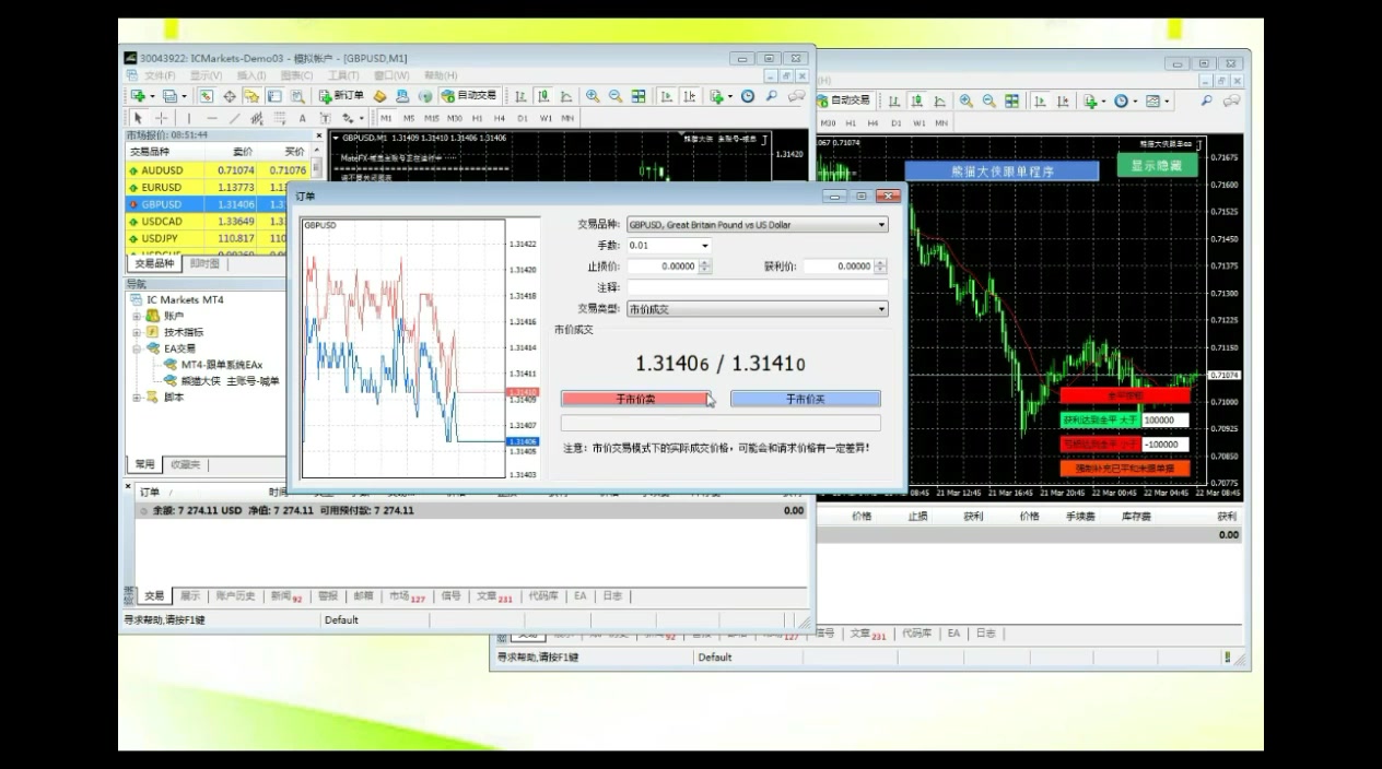 外汇跟单ea软件 mt4跟单交易系统程序编程哔哩哔哩bilibili