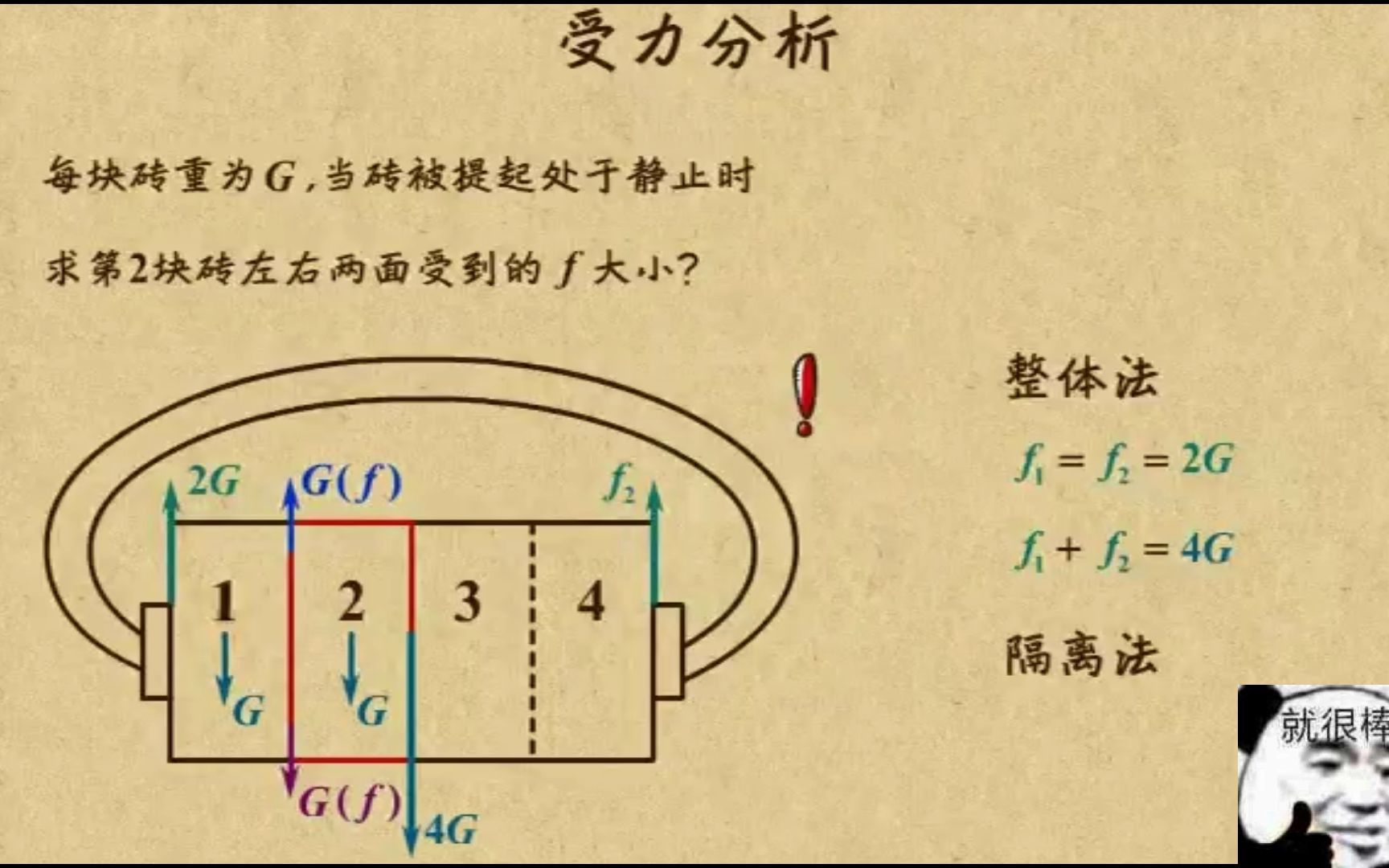 【乐乐课堂】 中考物理实验能力提升2. 受力分析(持续更新)哔哩哔哩bilibili