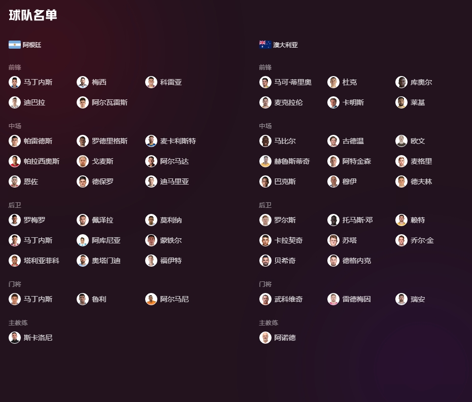 12月3日卡塔尔世界杯淘汰赛050阿根廷vs澳大利亚哔哩哔哩bilibili