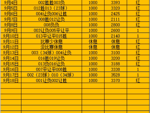 9月18号亚冠精英日职乙:蔚山现代vs川崎前锋,德岛漩涡vs清水鼓动哔哩哔哩bilibili