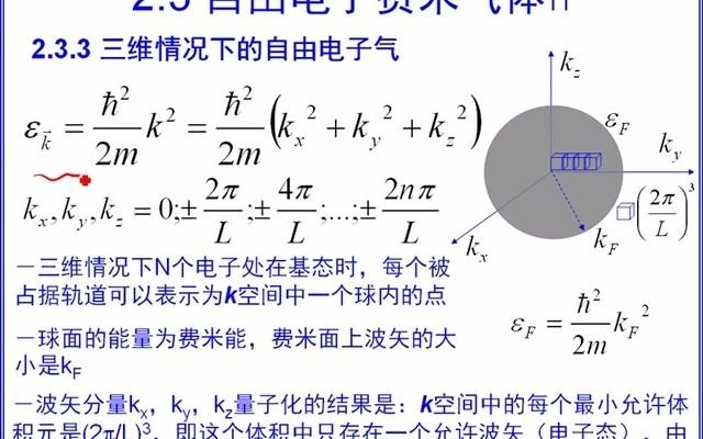 [图]04将玉龙-《半导体物理》第二章-固体物理导论-2.4能级