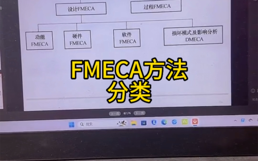 可靠性:FMECA方法分类哔哩哔哩bilibili