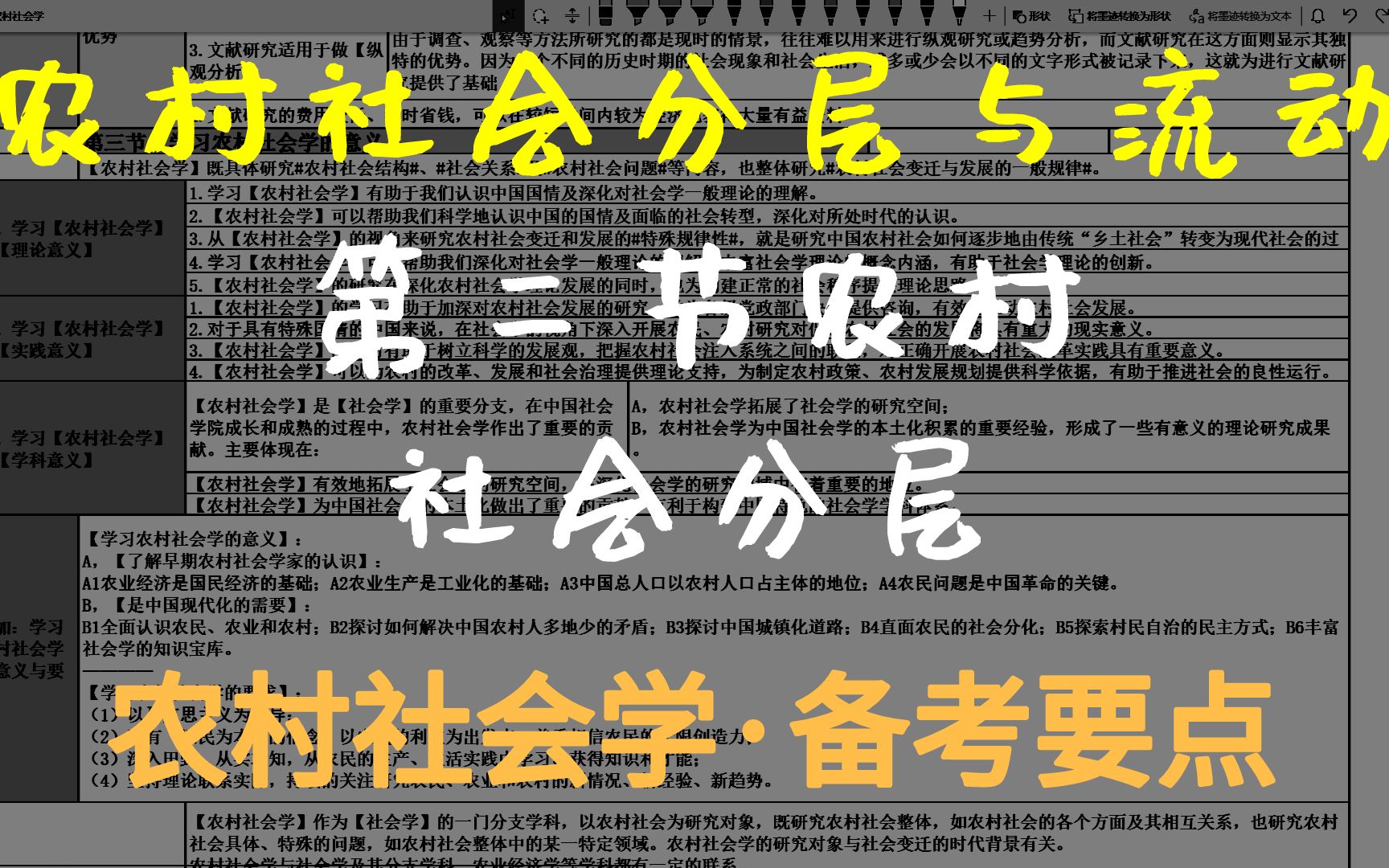 [图]6B-第六章农村社会分层与流动-第二节农村社会分层