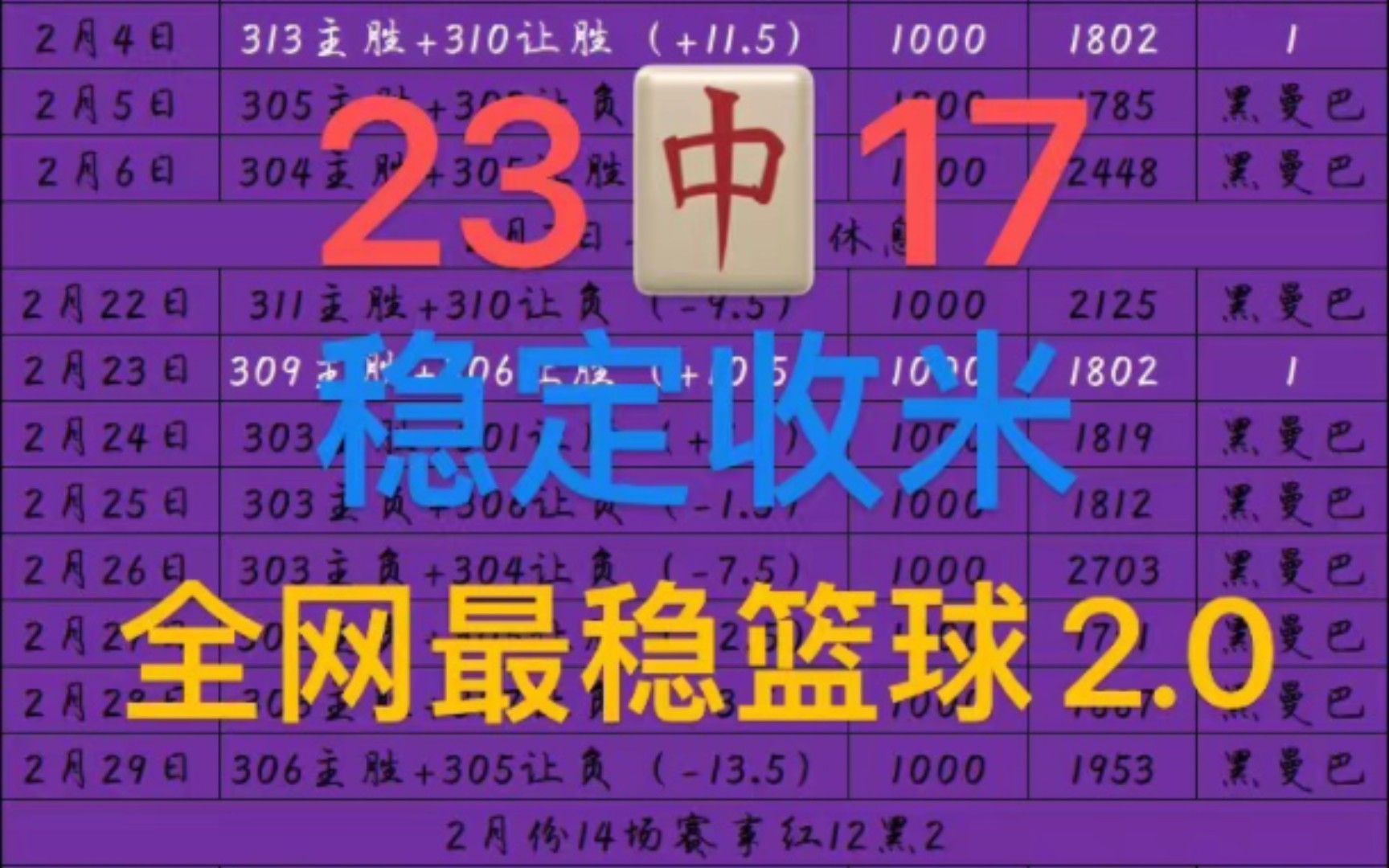 每日篮球推荐,今日篮球已出,独行侠VS公牛,公牛能否在主场保持不败?哔哩哔哩bilibili