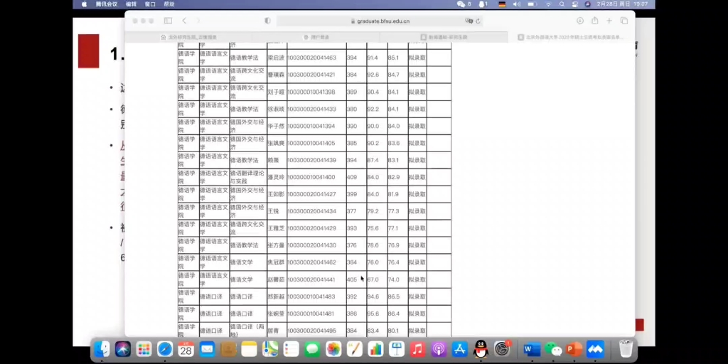 北外德语学院德语学硕历年考研复试分数线分析哔哩哔哩bilibili
