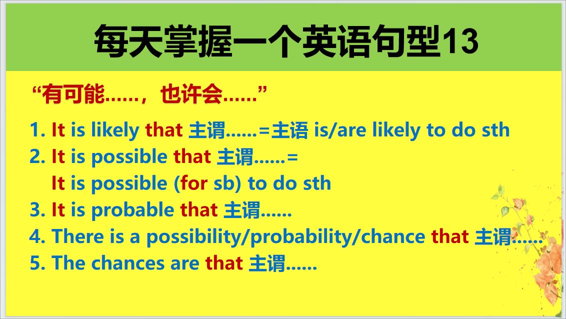 每天掌握一个英语句型 13 “可能......,也许......"哔哩哔哩bilibili